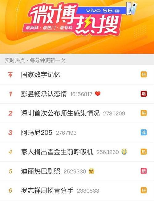 爱罗最新爆料新闻,揭秘娱乐圈惊人内幕  第1张